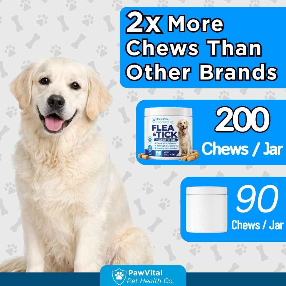 Flea and Tick Prevention for Dogs Chewables 150 Soft Chews Chicken Flavor A754