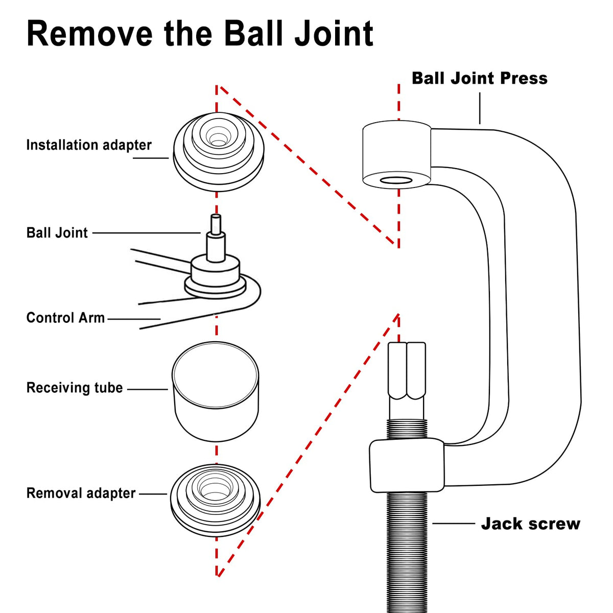 Heavy Duty Ball Joint Press Tool Kit F279