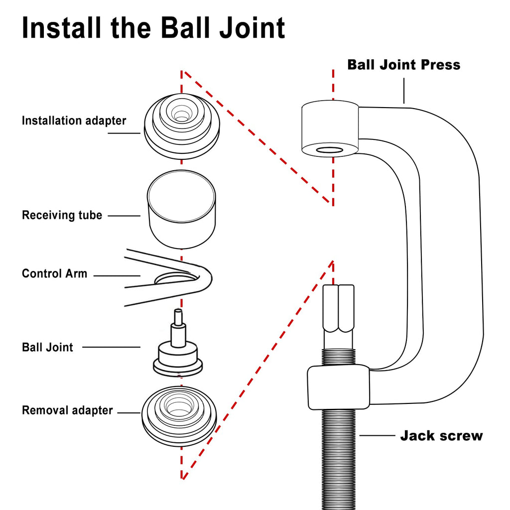 Heavy Duty Ball Joint Press Tool Kit F279