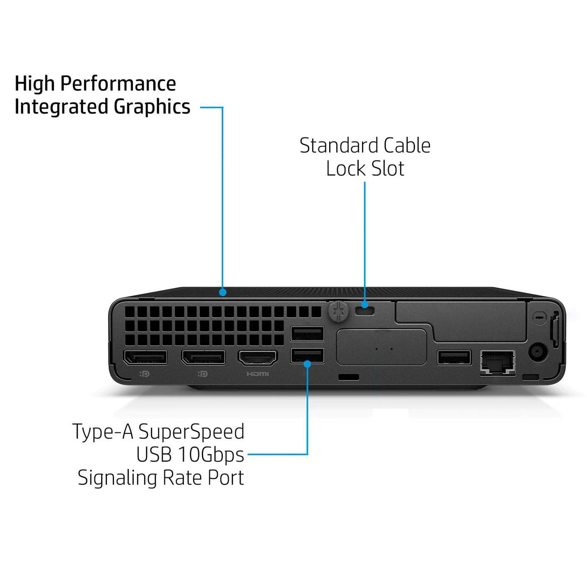 Mini PC Desktop Computer, Intel Core i5-14500, 16GB DDR5 RAM, 512GB SSD, Keyboard & Mouse Included, Windows 11 Pro J324358