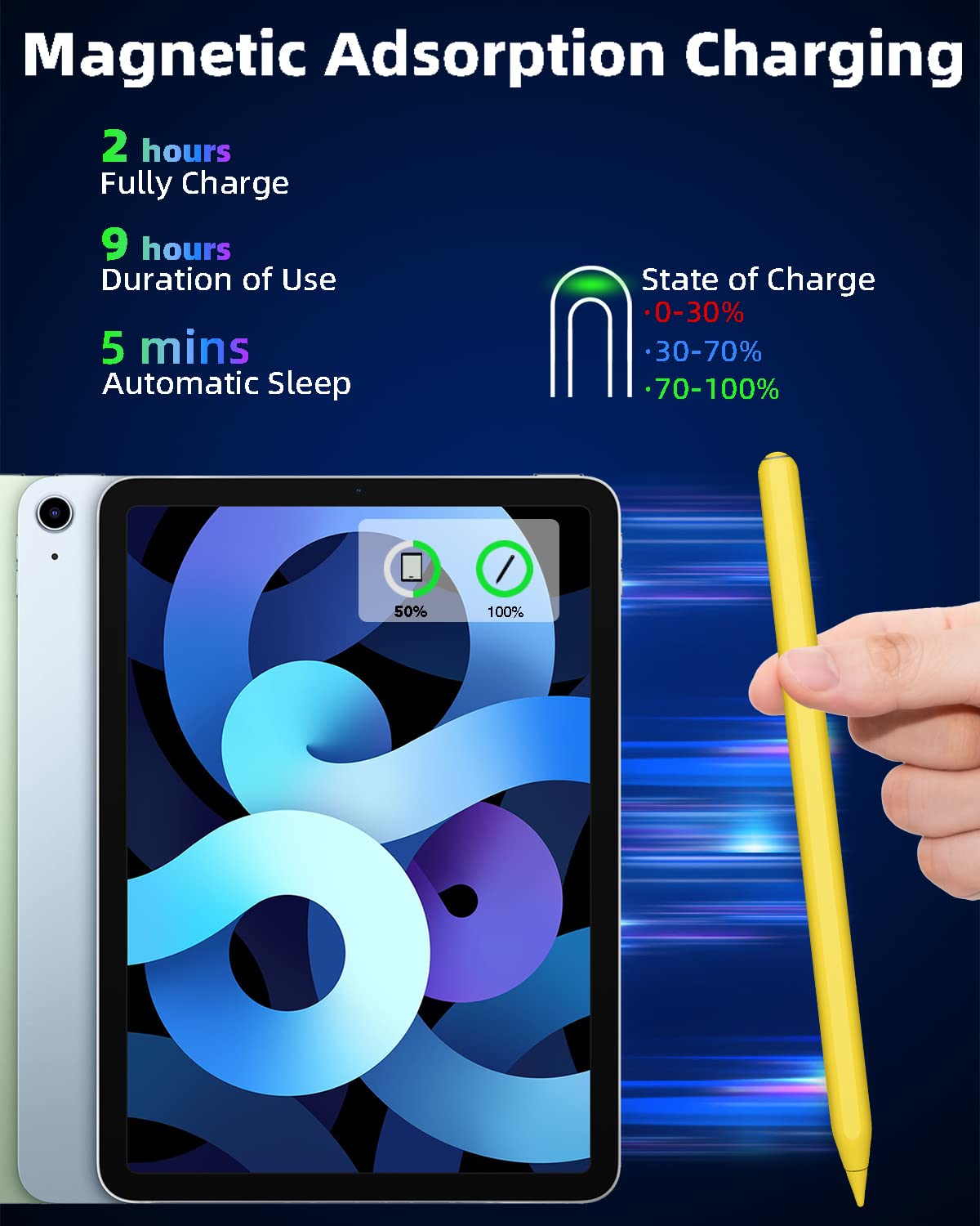 2nd Generation Magnetic Wireless Charging Stylus Pen K586642