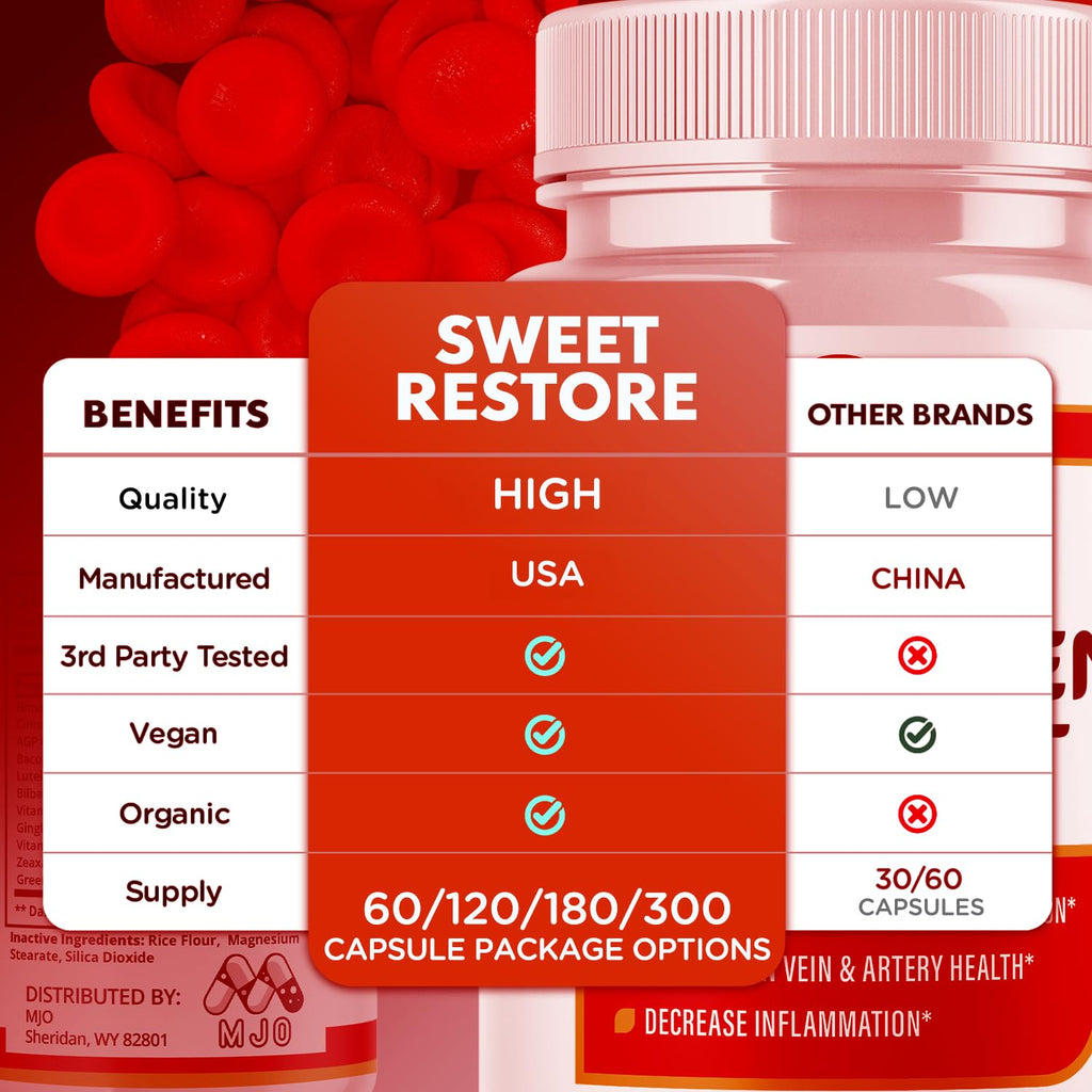 Glycogen Support Capsules 180 Capsules D5199