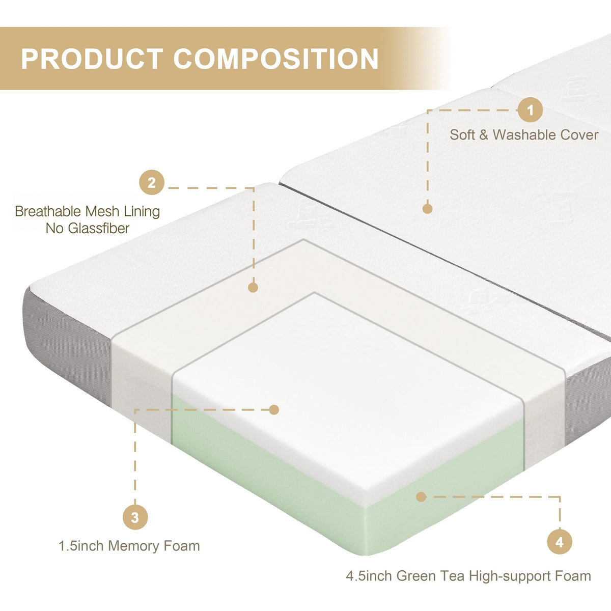 6 Inch Memory Foam Tri-fold Folding Mattress X534