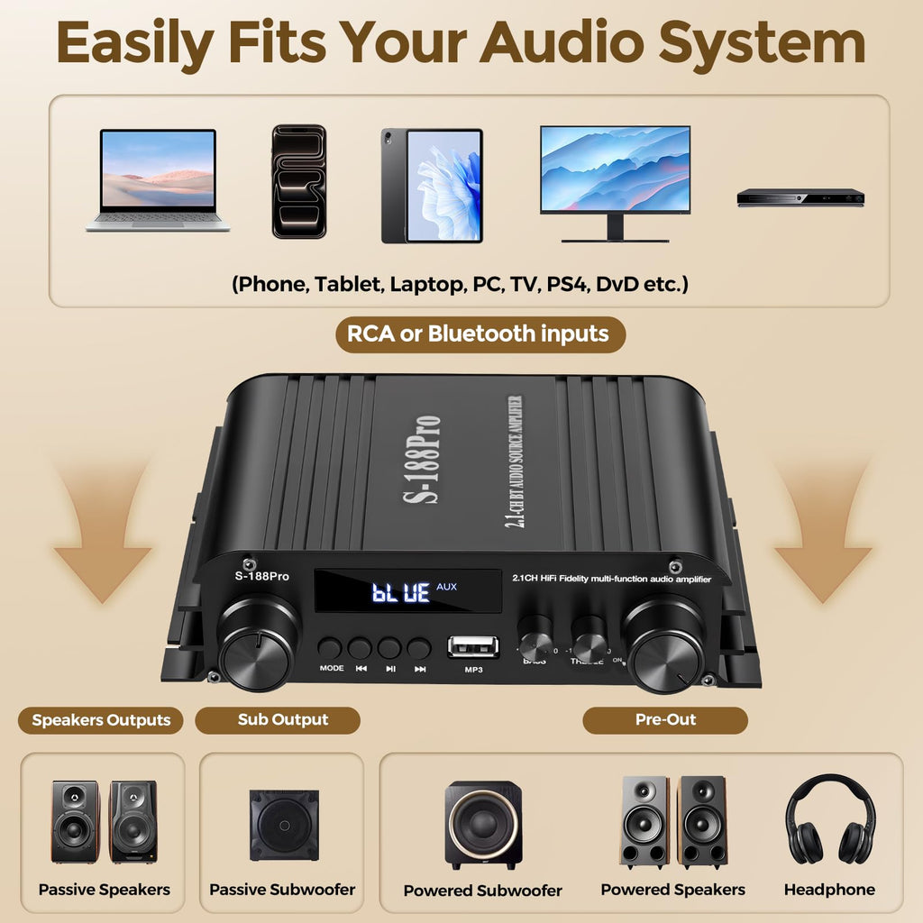 2.1 Channel Stereo Audio Amplifier Bluetooth 5.0 with Remote R179
