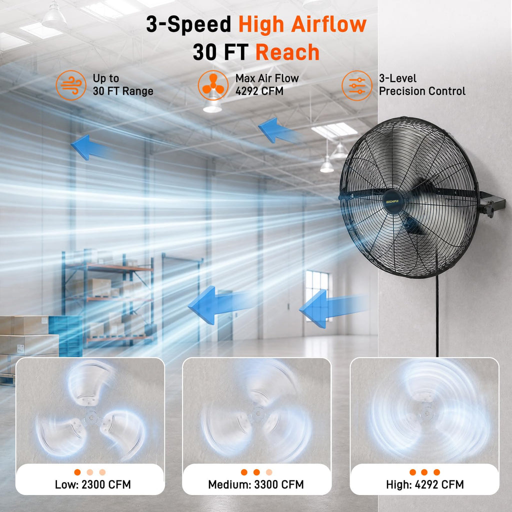 20 Inch 2 Pack 3-Speed High Velocity Wall Mount Fan D857466