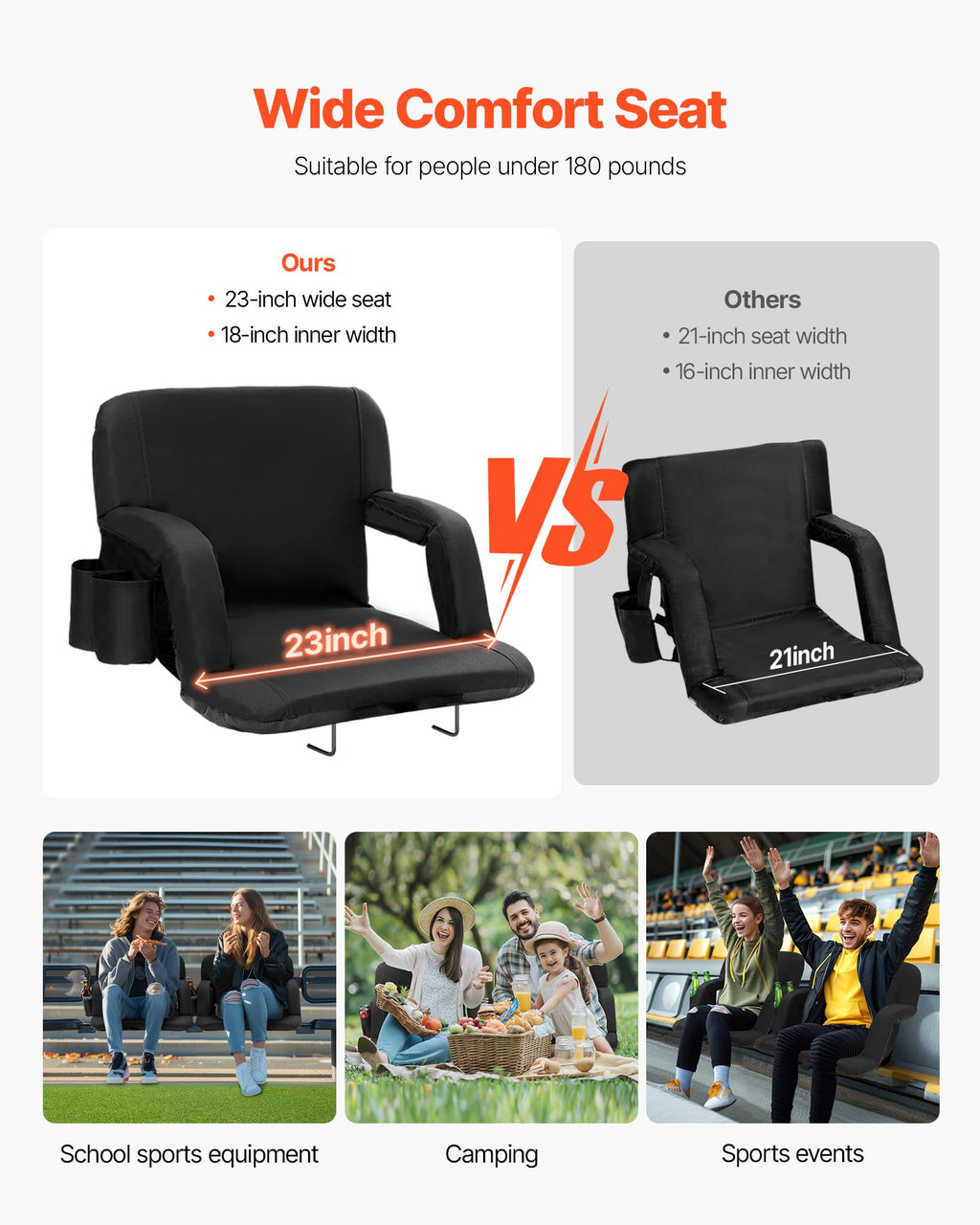 Folding Padded Stadium Seat with Cupholder F400