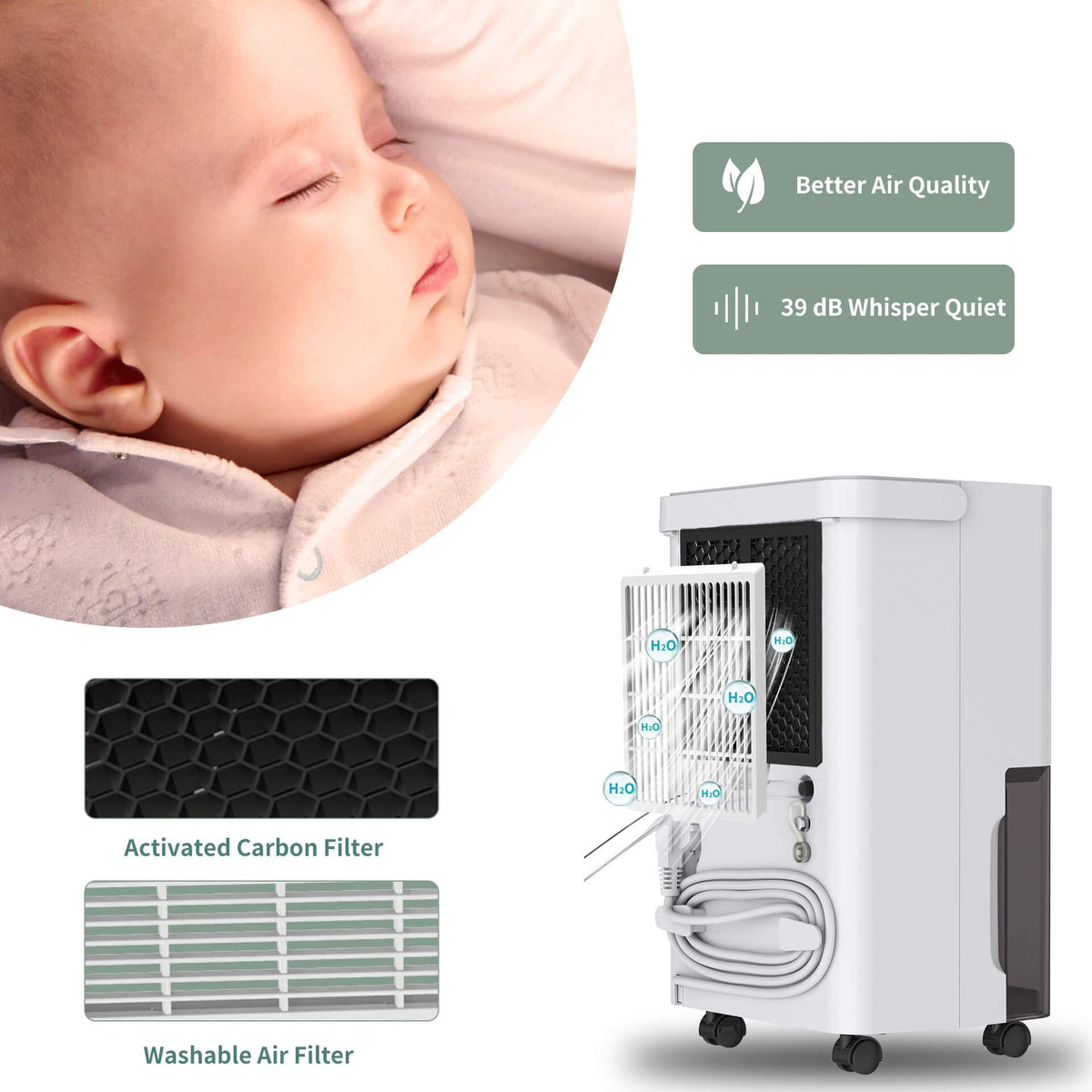30 Pint Dehumidifier with Activated Carbon Filter J814400