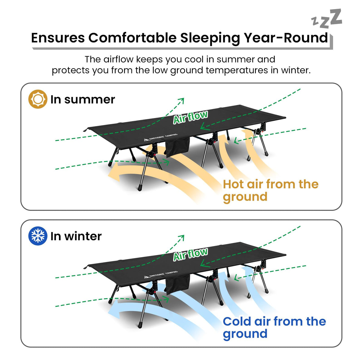 Height Adjustable Folding Camping Cot O518394