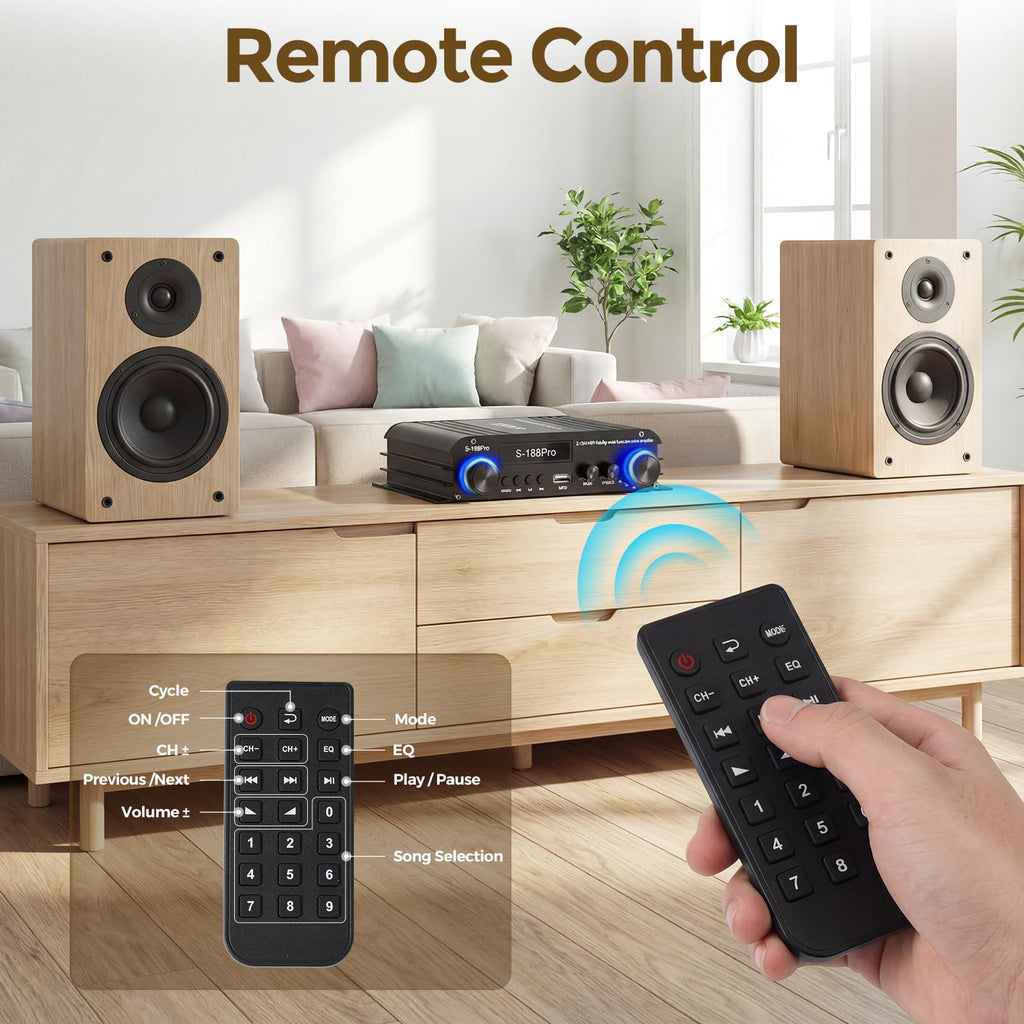 2.1 Channel Stereo Audio Amplifier Bluetooth 5.0 with Remote R179