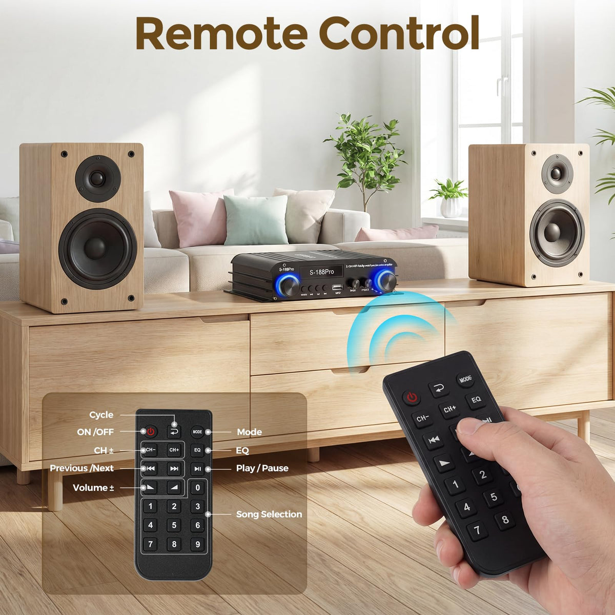 2.1 Channel Stereo Audio Amplifier Bluetooth 5.0 with Remote R179