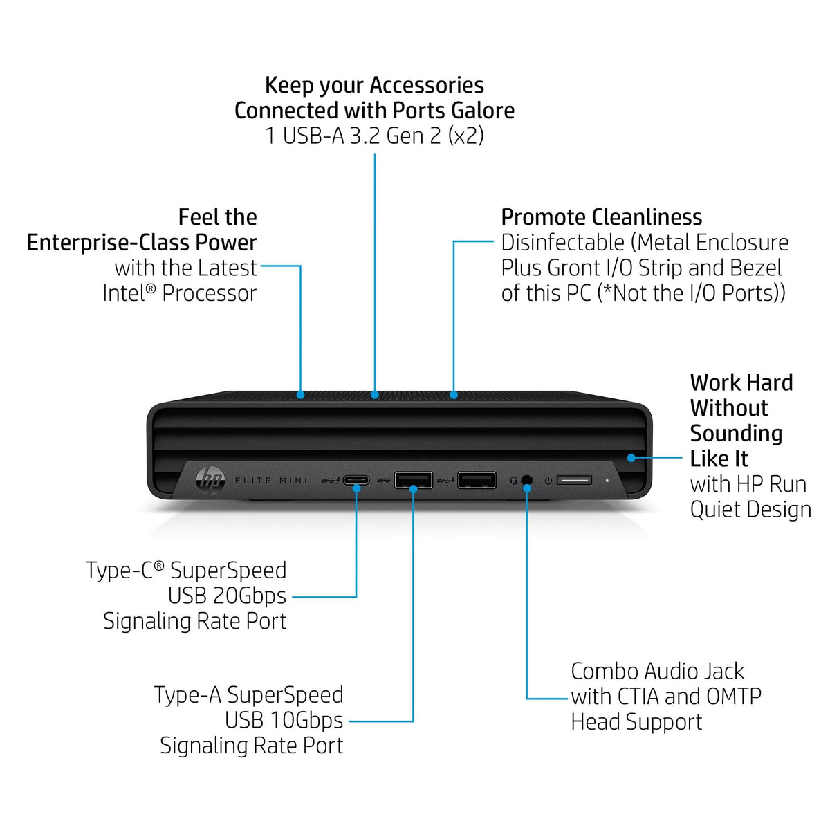 Mini PC Desktop Computer, Intel Core i5-14500, 16GB DDR5 RAM, 512GB SSD, Keyboard & Mouse Included, Windows 11 Pro J324358