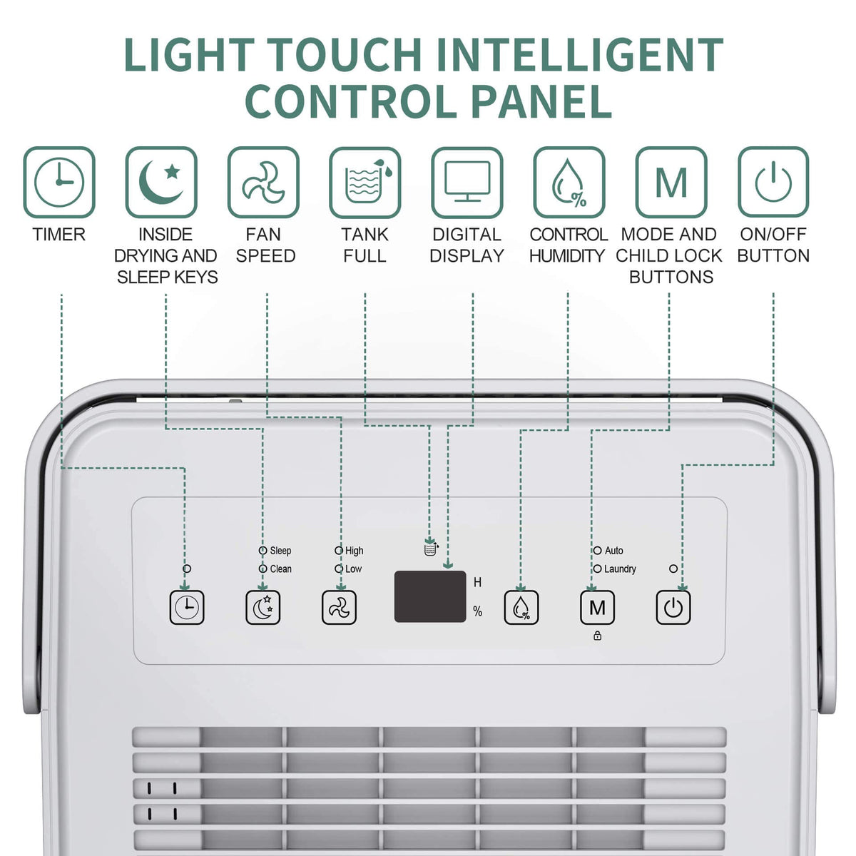 30 Pint Dehumidifier with Activated Carbon Filter J814400
