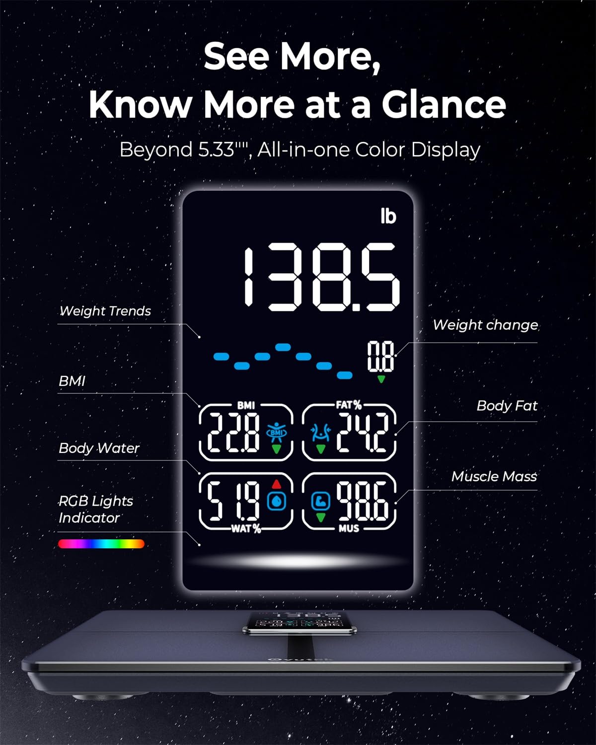 Smart Body Weight BMI Body Fat Bathroom Scale 450lb K449