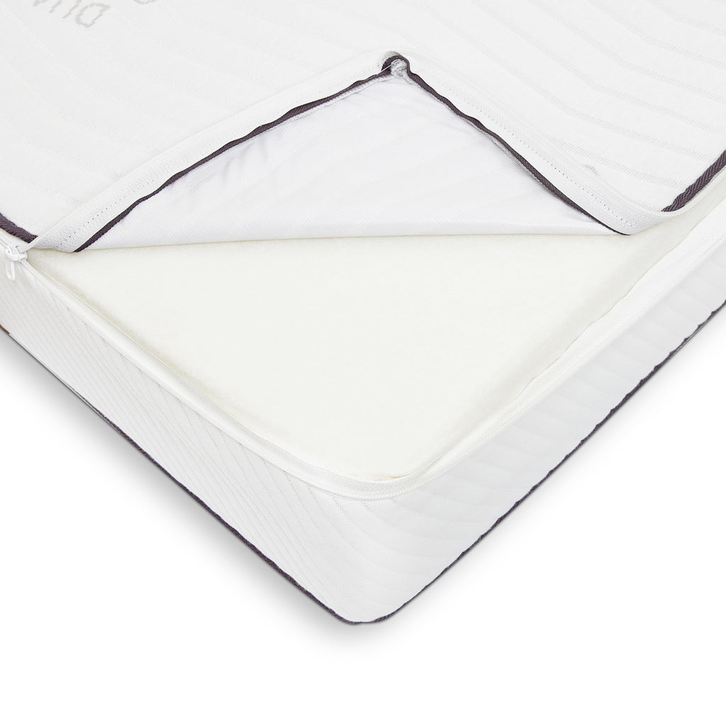6-Inch Baby Crib & Toddler Mattress T519132