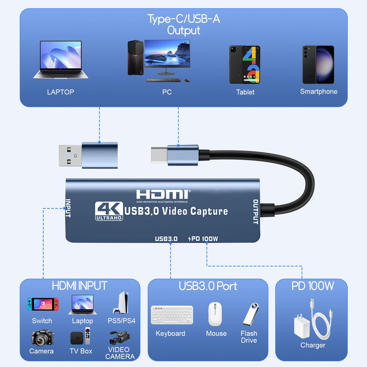 4K HDMI to USB Capture Card E81146