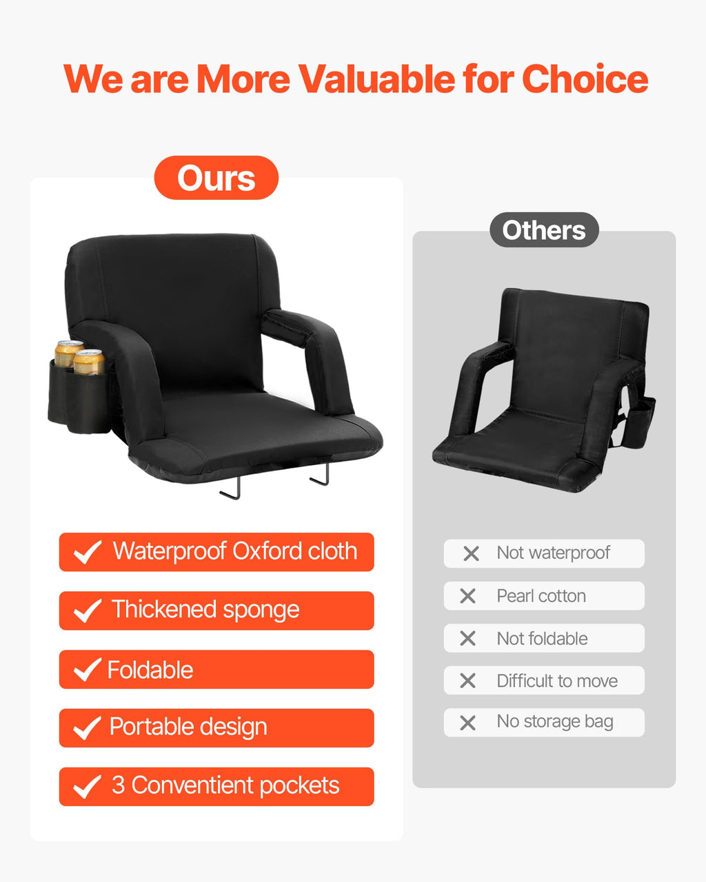 Folding Padded Stadium Seat with Cupholder F400
