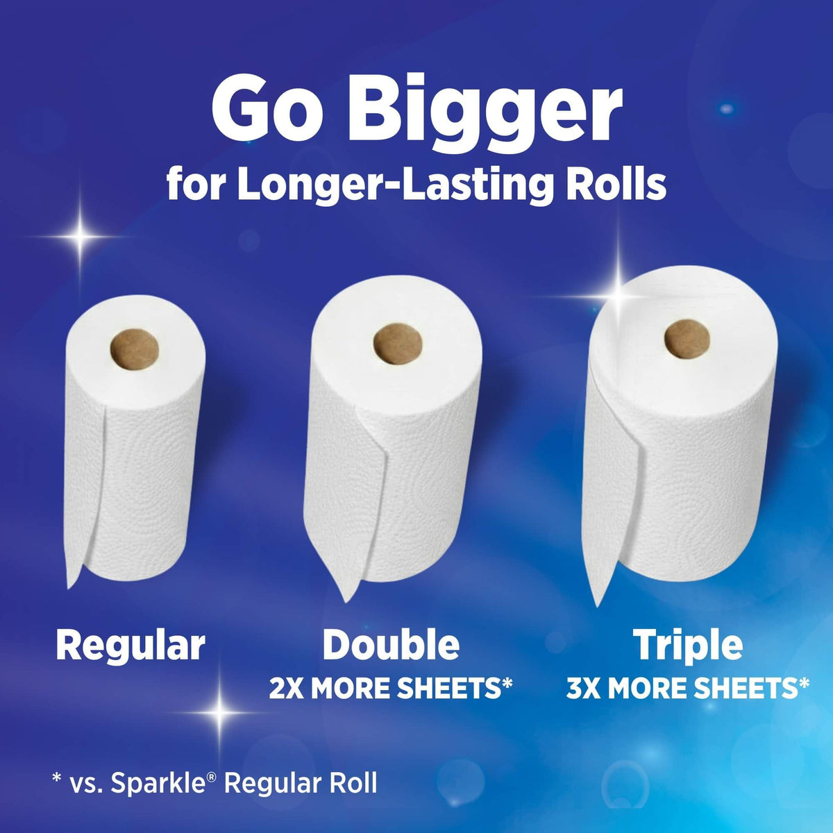 Kitchen Paper Towels, 2 Double Rolls, 220 Sheets B960