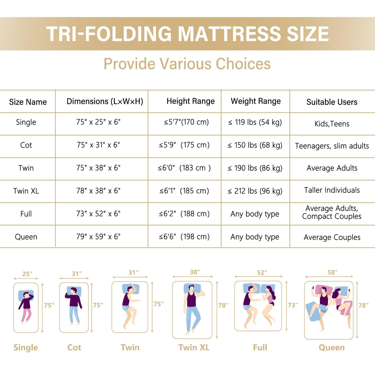 6 Inch Memory Foam Tri-fold Folding Mattress X534