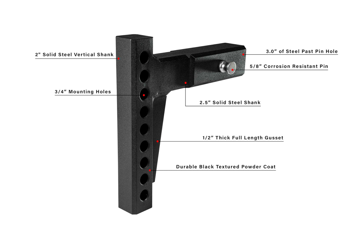 2.5" Weight Distribution Shank M860