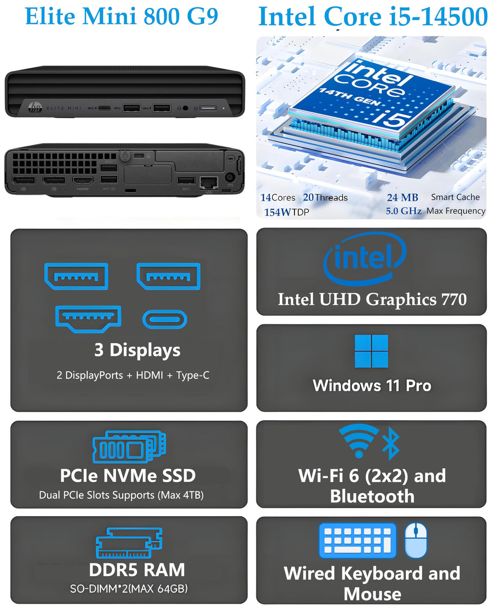 Mini PC Desktop Computer, Intel Core i5-14500, 16GB DDR5 RAM, 512GB SSD, Keyboard & Mouse Included, Windows 11 Pro J324358