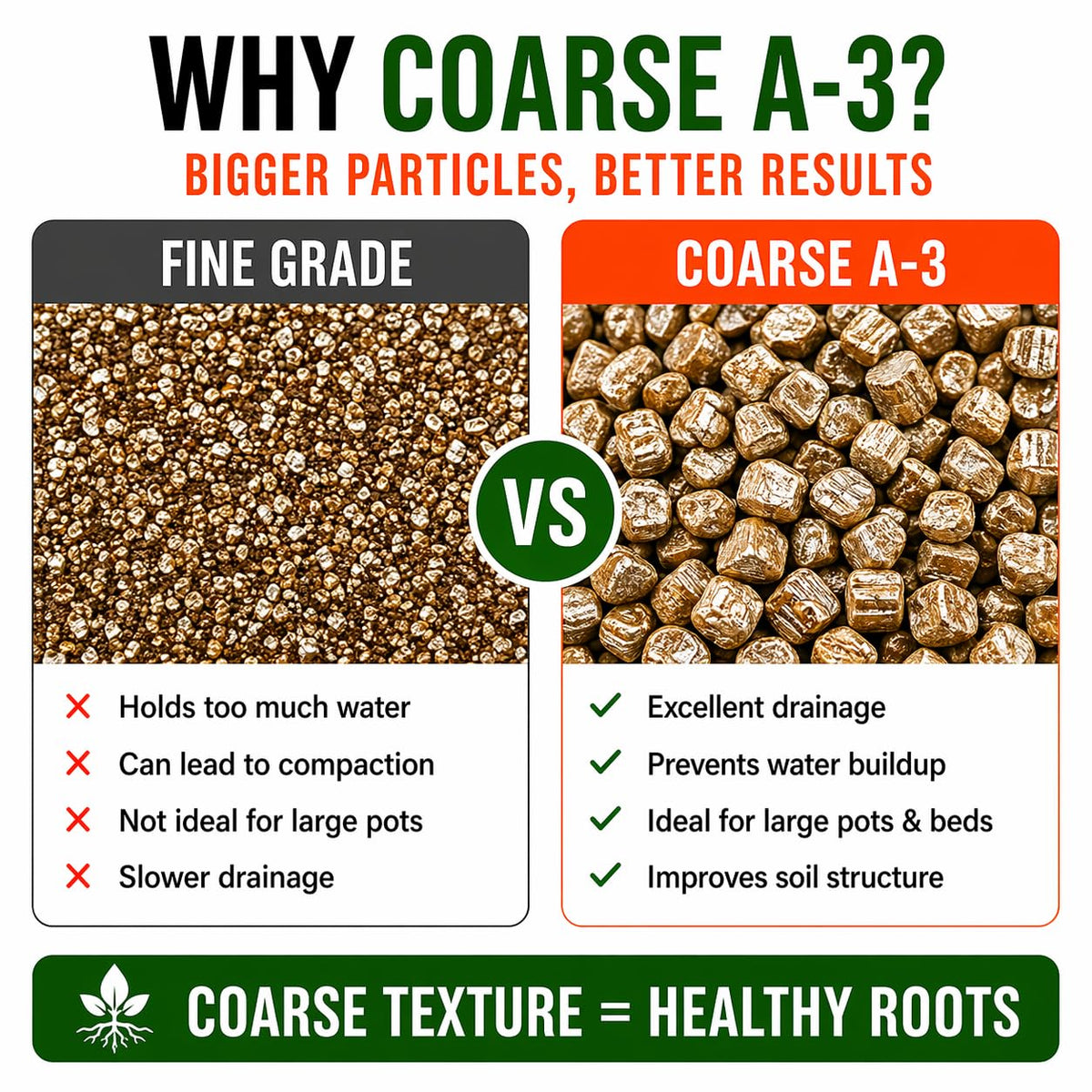 Vermiculite 4 Cubic Foot Coarse Q151