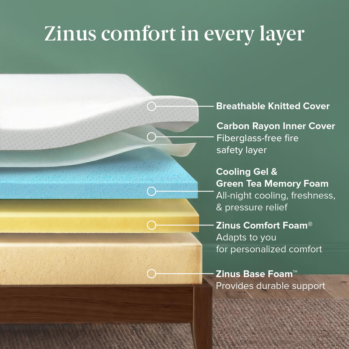 8 Inch Green Tea Cooling Gel Memory Foam Mattress Twin N18065