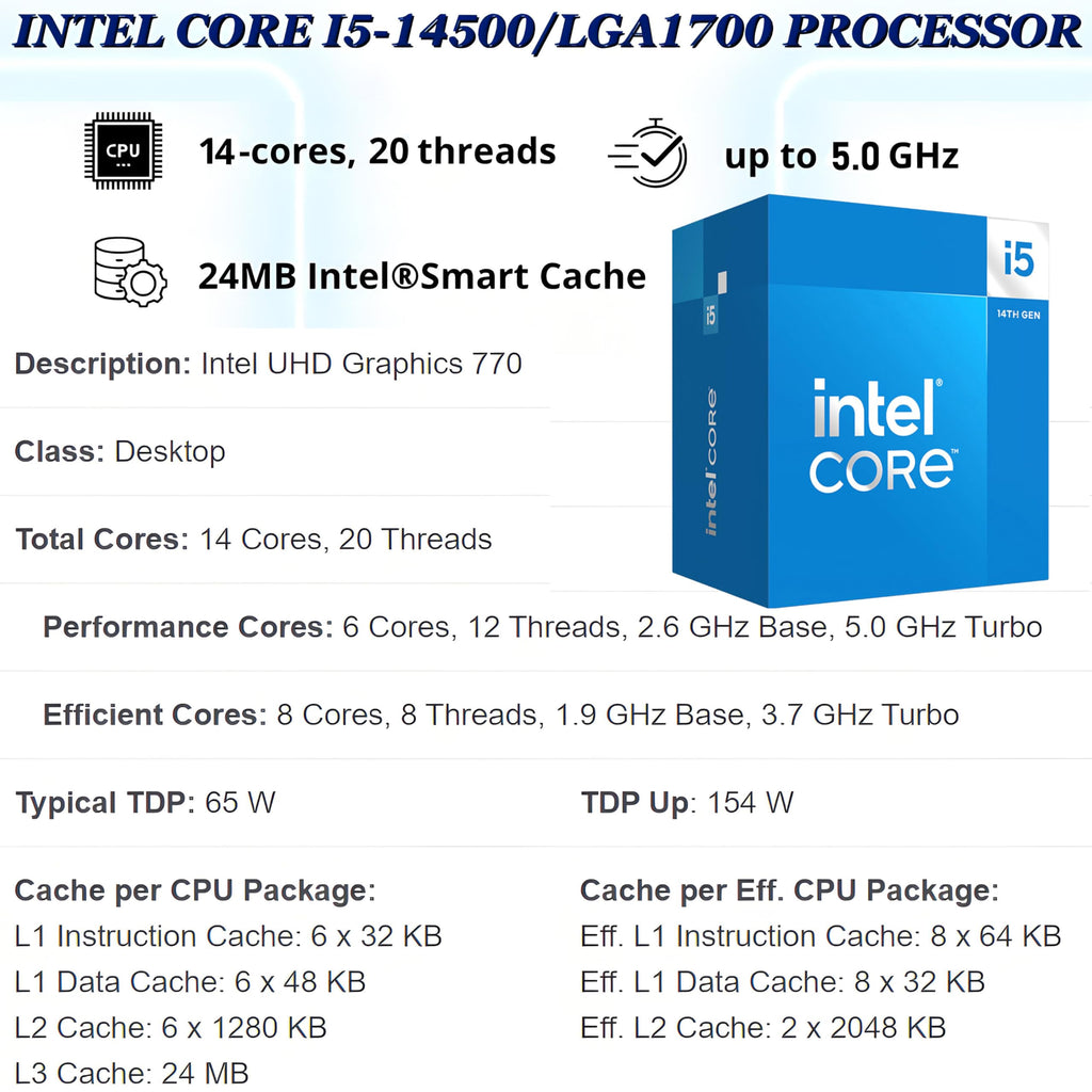 Mini PC Desktop Computer, Intel Core i5-14500, 16GB DDR5 RAM, 512GB SSD, Keyboard & Mouse Included, Windows 11 Pro J324358