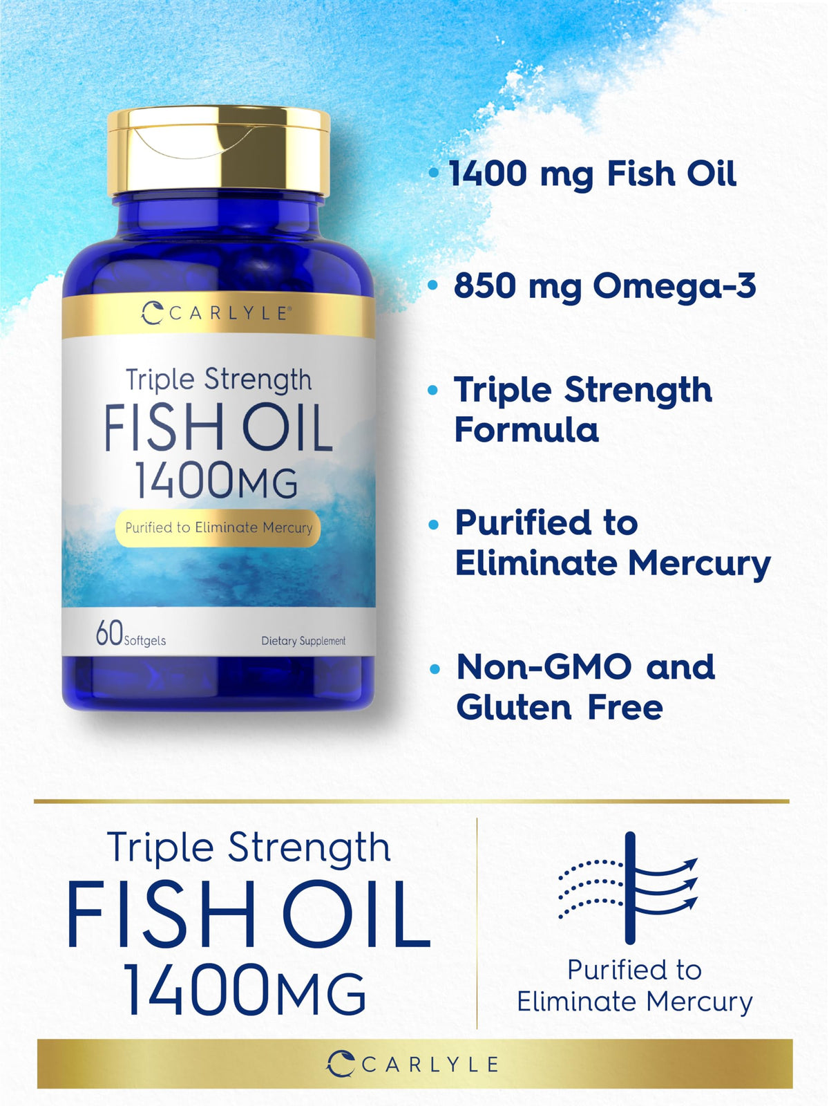 Omega 3 Fish Oil 1400 mg 60 Softgels D564