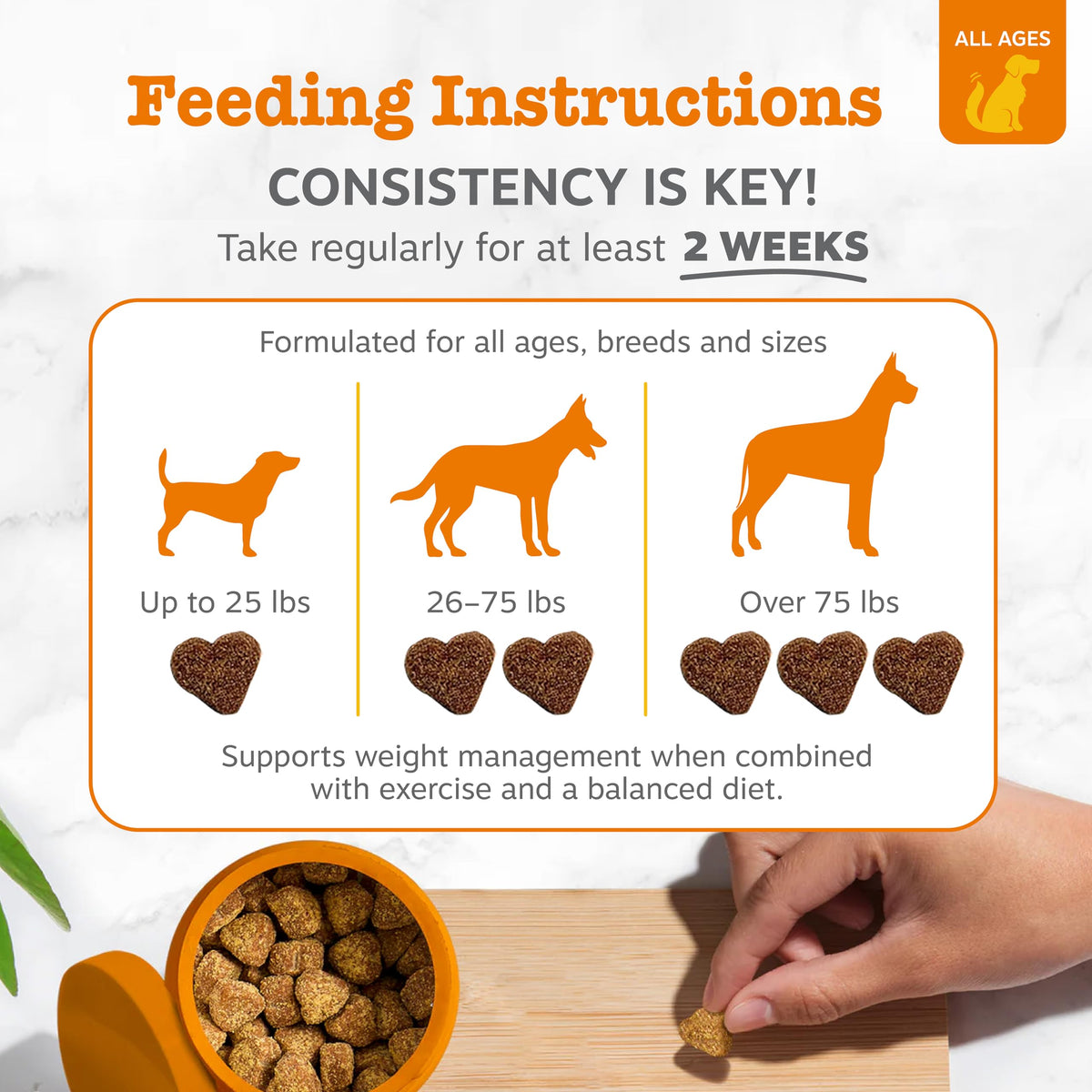 90 Count Dog Weight Management Supplement C62494