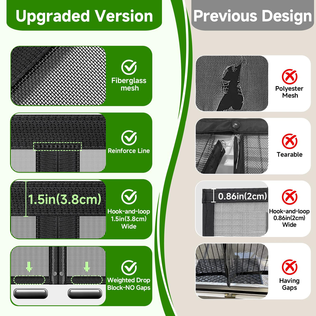 Magnetic Screen Door Fiberglass Mesh 32 x 80 Inch Black X98737