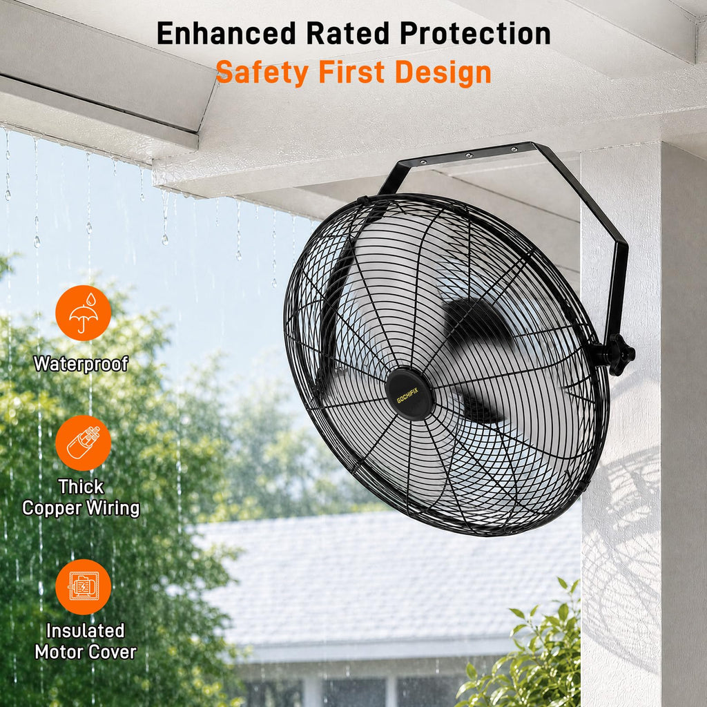 20 Inch 2 Pack 3-Speed High Velocity Wall Mount Fan D857466