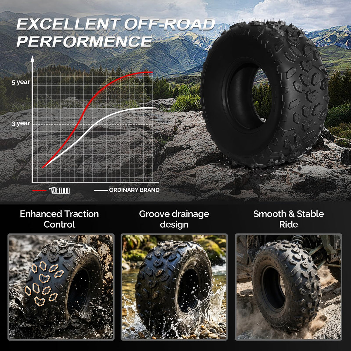 19x7-8 Tubeless ATV UTV Tires Set of 2 U721